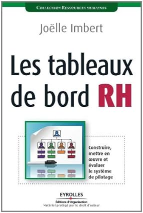 Les tableaux de bord RH